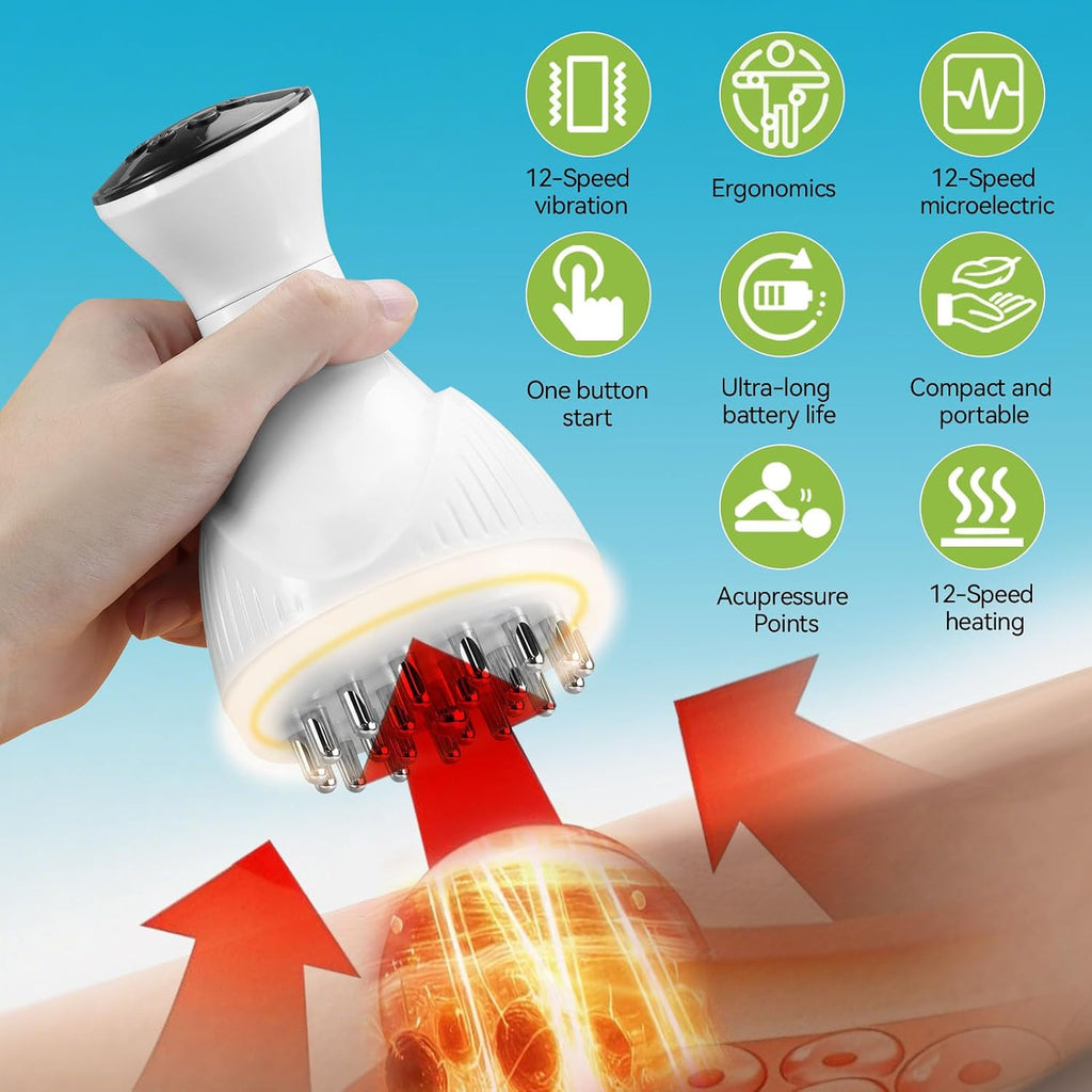 Electric Sundial Brush,Cellulite Massager,Portable EMS Gua Sha Massager,3 Modes and 12 Speed Levels, Body Massager