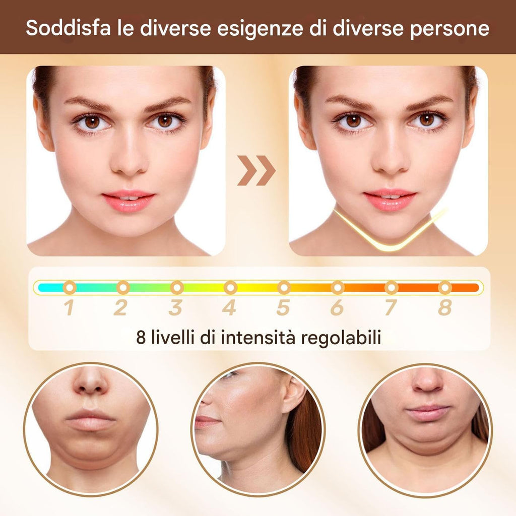 Massaggiatore Viso - Massaggiatore 8 Intensità,Dispositivo Riscaldato Con Rassodamento Cutaneo - Per Uomini Donne Casa Notte Mattina Trucco E Occasioni